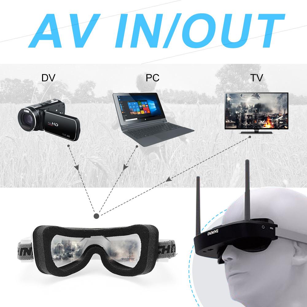 Eachine EV100 720*540 5.8G 72C - đánh giá và giá Case Fans